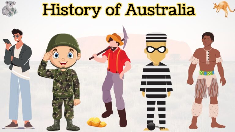 History of Australia: A Fascinating Journey into Australia’s History